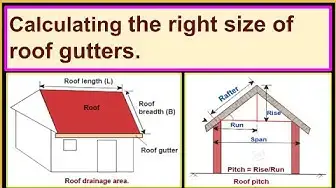 Video thumbnail for How to estimate the right size of roof gutters?/Calculating the size of rainwater gutter for home.