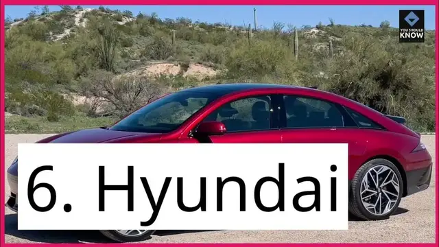 Video thumbnail for Top 10 Most Reliable Car Brands According to Consumer Reports