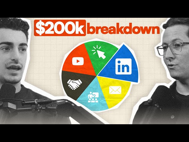 Video thumbnail for The Creator Earning $200k+ Posting on LinkedIn