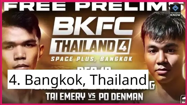 Video thumbnail for Top 10 Adventure Destinations Suited for Extrovert Travelers