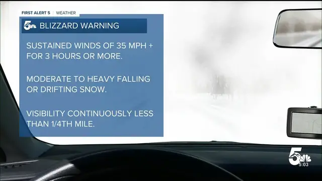 Video thumbnail for  "Blizzard Warning vs Winter Storm Warning: Understanding Winter Weather Alerts in Southern Colorado