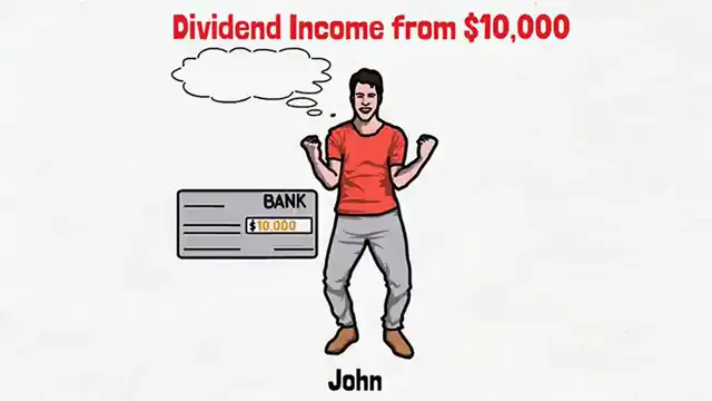 Video thumbnail for Dividend Income from $10,000 (Not What You'd Think)