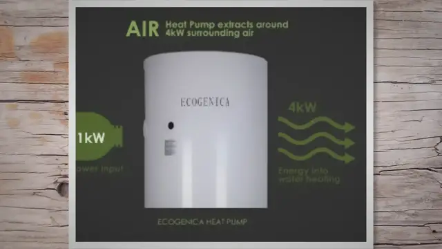 Video thumbnail for Ecogenica Heat Pump Reviews {2023} Does It Really Reduce Energy Costs?
