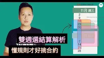 Video thumbnail for 2023選擇權結算日新方式『雙週選解析』與『策略應對方式』