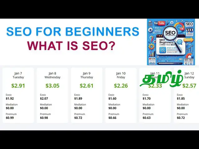Video thumbnail for SEO for Beginners in Tamil | What is SEO? | Complete SEO Introduction Guide