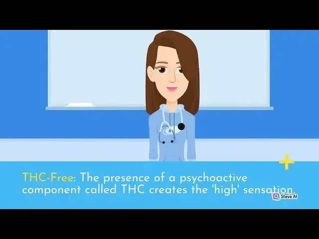 'Video thumbnail for #pets  #hemp  #cbd  #oil  for #large  #dogs  600mg'