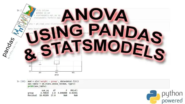 'Video thumbnail for Python ANOVA using Statsmodels and Pandas'
