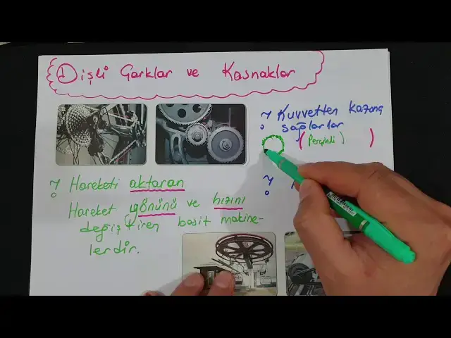 Video thumbnail for Vida,Dişli ve Kasnak(8.sınıf Fen Bilimleri)