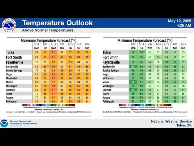Video thumbnail for The LCJ daily update for May 12, 2025