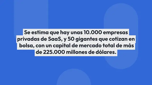 Video thumbnail for 7 Principios clave del marketing SaaS (con fórmulas, ejemplos y herramientas)