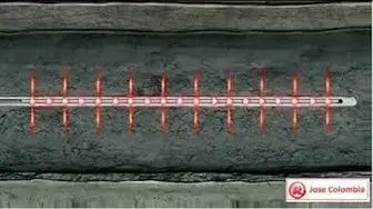 Video thumbnail for Drilling Manual | Horizontal Drilling In Oil & Gas