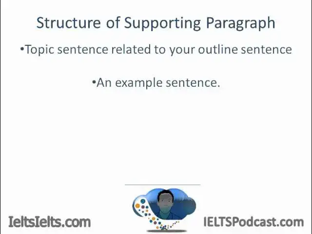 Video thumbnail for How to write the perfect IELTS essay 009 Part 4/4
