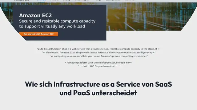 Video thumbnail for Was ist IaaS? Wie sich Infrastructure as a Service von SaaS und PaaS unterscheidet