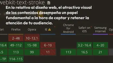 'Video thumbnail for Cómo Añadir Contorno de Texto con CSS'