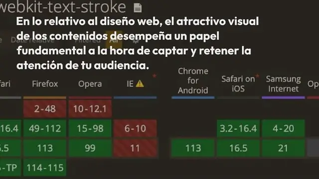 'Video thumbnail for Cómo Añadir Contorno de Texto con CSS'