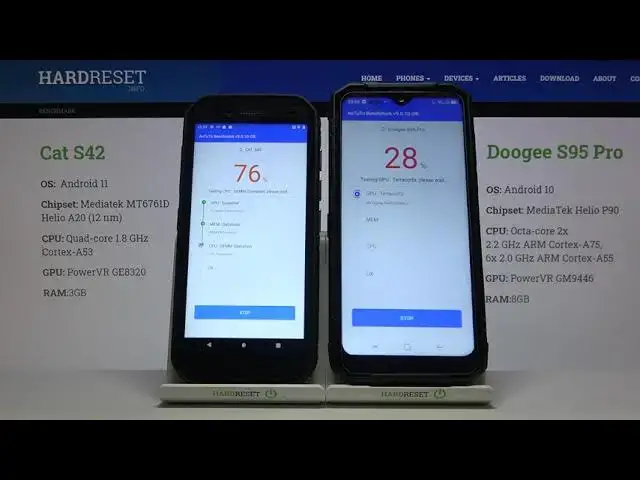 Video thumbnail for AnTuTu Benchmark CAT S42 VS DOOGEE s96 Pro – Efficiency Checkup and Test Results
