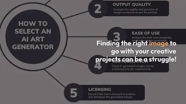 Video thumbnail for Best Ai Image Generators 2024- Midjourney Alternative FREE