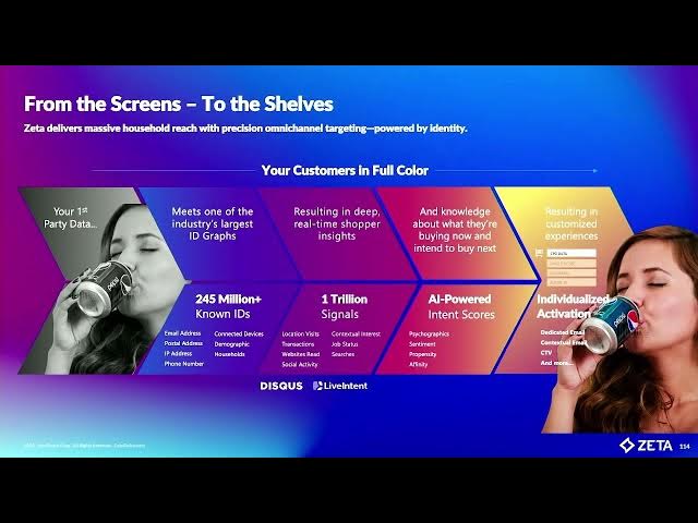 Video thumbnail for Sponsor Presentation – Zeta