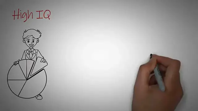Video thumbnail for How Strong People Lead Better.