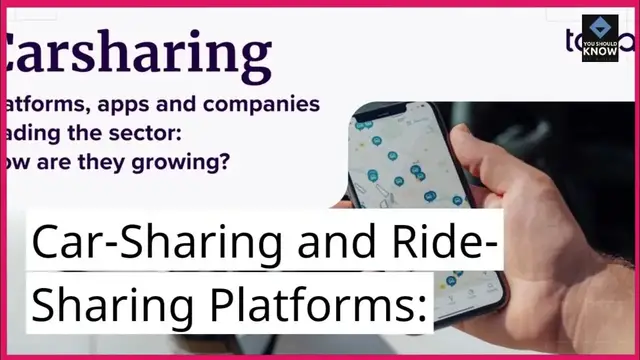 Video thumbnail for Top 10 Eco Friendly Transportation Solutions