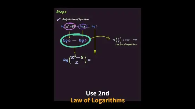 Video thumbnail for Master the Laws of Logarithms and Exponents - Log Base  | Algebra
