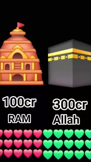 Video thumbnail for 😱jay shree ram😱#viral #shortvideos