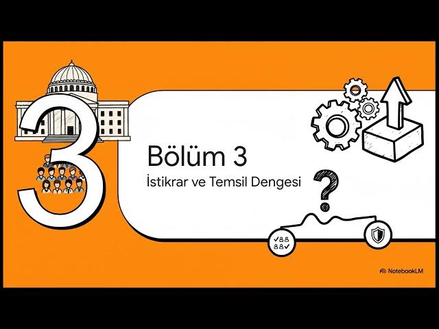 Video thumbnail for Siyasi Partiler ve Seçim Sistemleri 2023-2024 Bütünleme Soruları