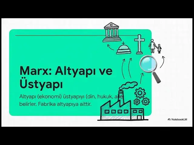 Video thumbnail for Siyaset Sosyolojisi 2025-2026 Vize Soruları (Siyaset Bilimi)