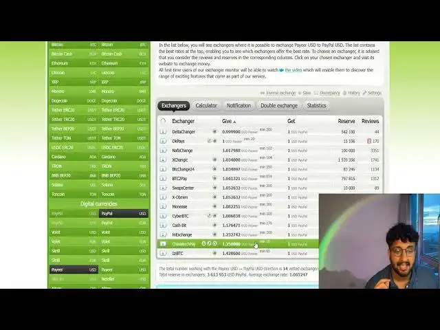 Video thumbnail for شرح تحويل المال من باي بال الى بايير | بايير الى باي بال | PAYPAL TO PAYEER
