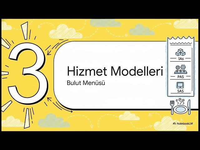 Video thumbnail for Sistem Yönetimi ve Bulut Bilişim Ünite 1