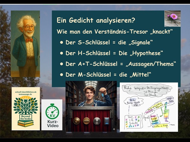 Video thumbnail for Gedichtanalyse: Wie man den Verständnis-Tresor „knackt“ - es sind die Signale, die zum Ziel führen