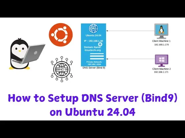 'Video thumbnail for How to Setup DNS Server (Bind9) on Ubuntu 24.04 | Step-by-Step Guide'