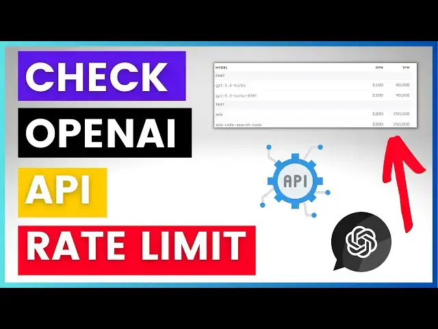 Video thumbnail for How To Check Your OpenAI Or ChatGPT API Rate Limits?