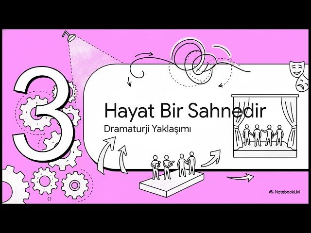 Video thumbnail for Kültür Sosyolojisi ve Kültürel Çalışmalar 2025-2026 Final Soruları