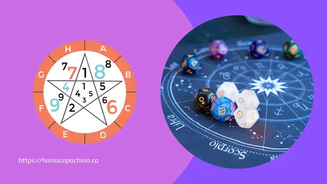 Video thumbnail for Kaksoisliekin numerologia