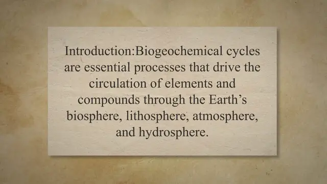 Video thumbnail for The significance of biogeochemical cycles in nature