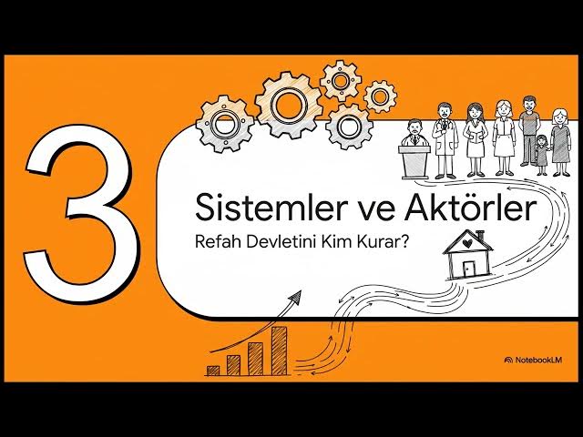 Video thumbnail for Sosyal Politika 2025-2026 Final Soruları