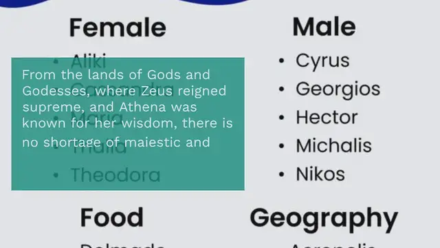 Video thumbnail for 350+ Greek Dog Names For A Mythical Canine