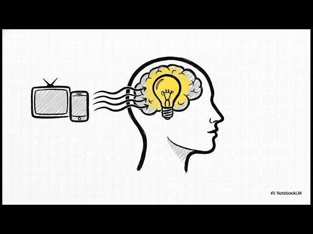 Video thumbnail for Reklamcılık 2024-2025 Final Soruları