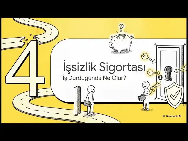 Video thumbnail for Sosyal Güvenlik Hukuku 2025-2026 Final Soruları