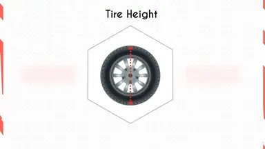 'Video thumbnail for Tire Size 275/65r18 vs 265/65r18'