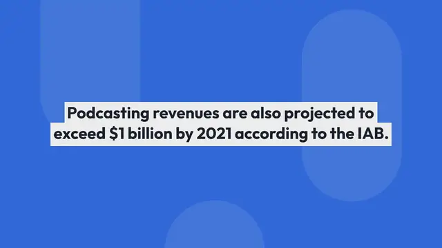 Video thumbnail for Podcast Sponsorship – Get High Paying Sponsors 2024