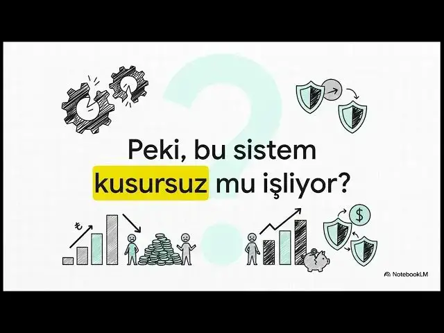 Video thumbnail for Bireysel Emeklilik Aracıları Sınavı (e-BEAS) Çıkması Muhtemel Soruları -5