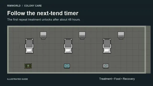 Video thumbnail for How to Cure Gut Worms in RimWorld: Treatment & Medicine Guide