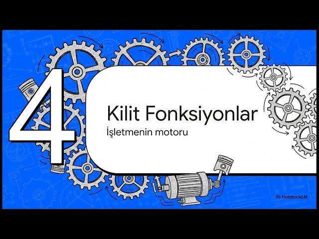 Video thumbnail for İşletme Yönetimi 2024-2025 Bütünleme Soruları (Güz)