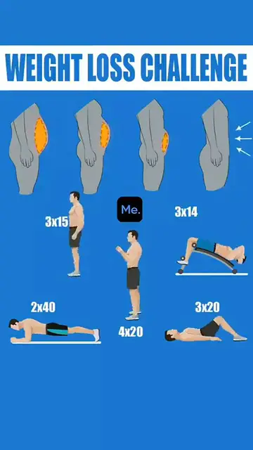 Video thumbnail for Weight Loss Challenge