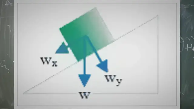Video thumbnail for Motion on the inclined plane without the friction force – application of Newton’s law of motion problems and solutions