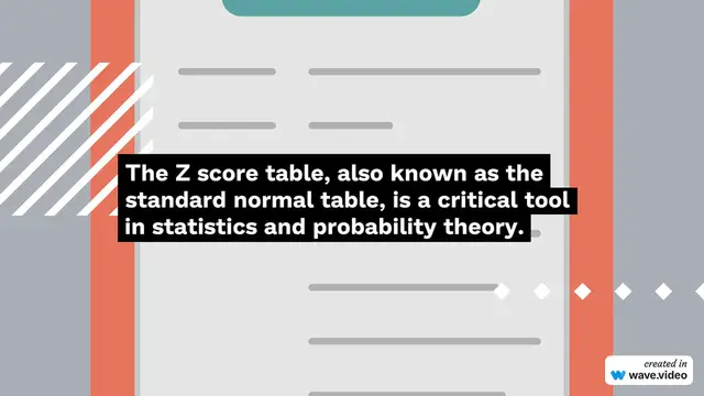 Video thumbnail for Z Score Table