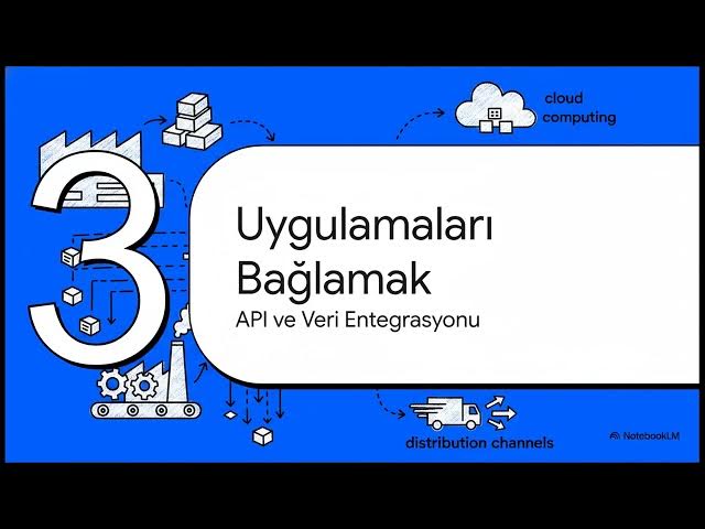 Video thumbnail for Sistem Yönetimi ve Bulut Bilişim Ünite 4