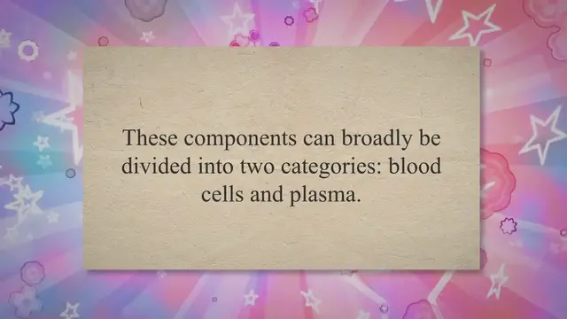Video thumbnail for Components of Blood Blood Cells and Plasma